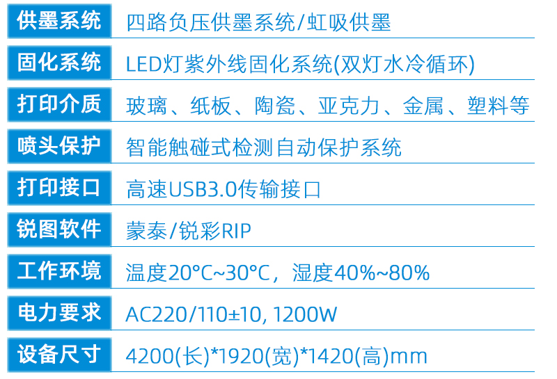 2技术参数---副本_02.jpg