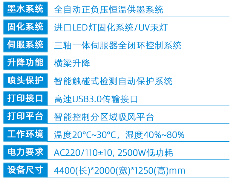 2技术参数---副本_02.jpg