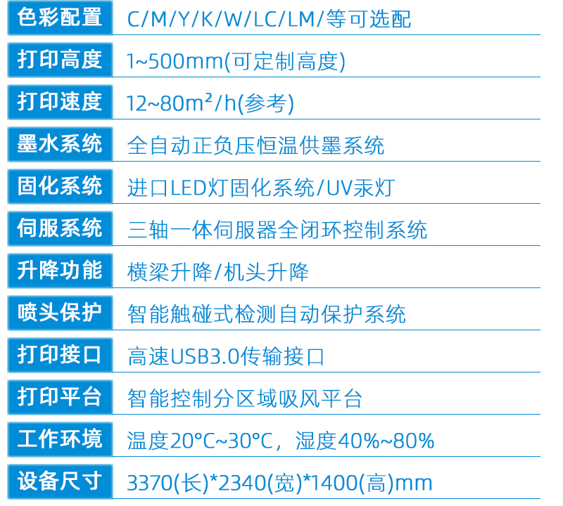 2技术参数---副本_02.jpg